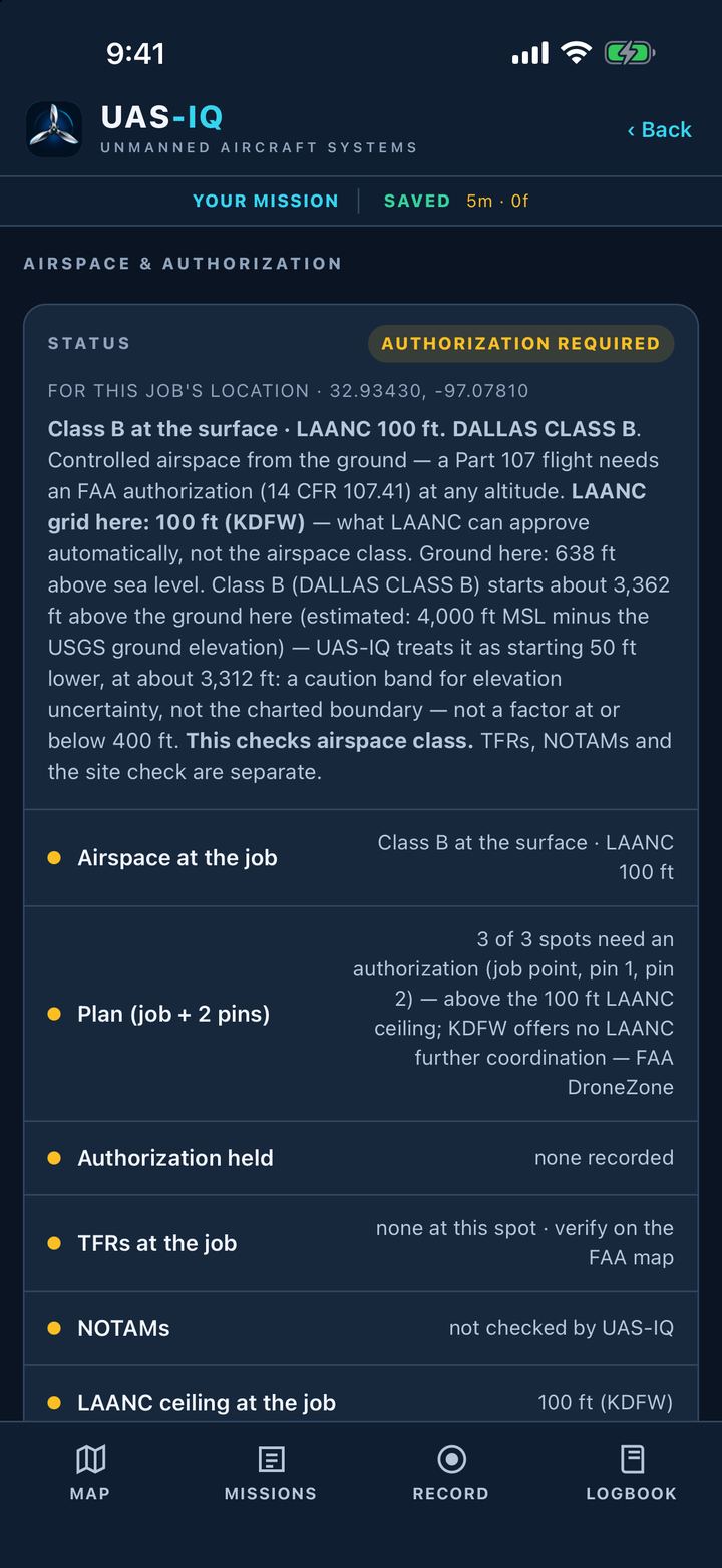 Airspace and authorization: status authorization required, Class B at the surface, LAANC 100 ft, Dallas Class B