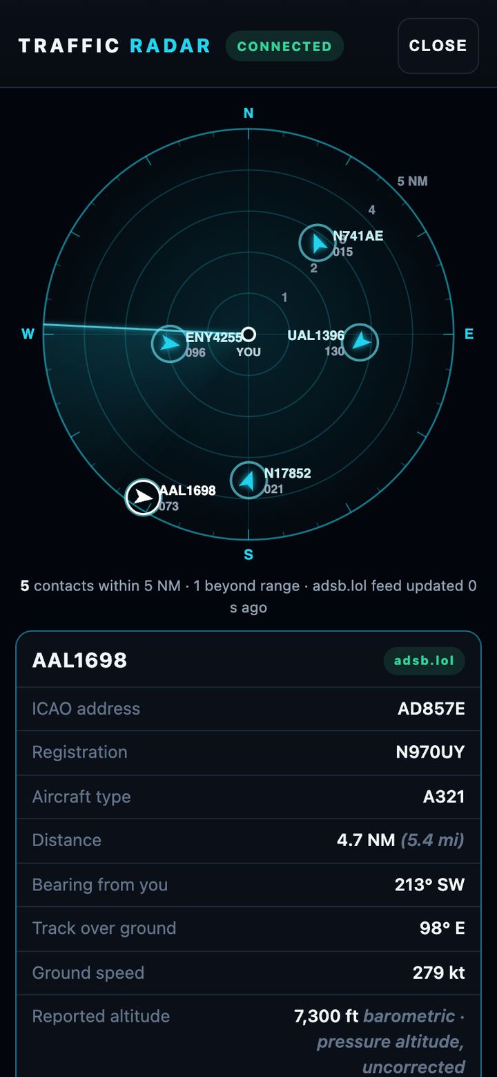 UAS-IQ traffic radar, connected, showing live ADS-B aircraft within 5 nautical miles of the pilot